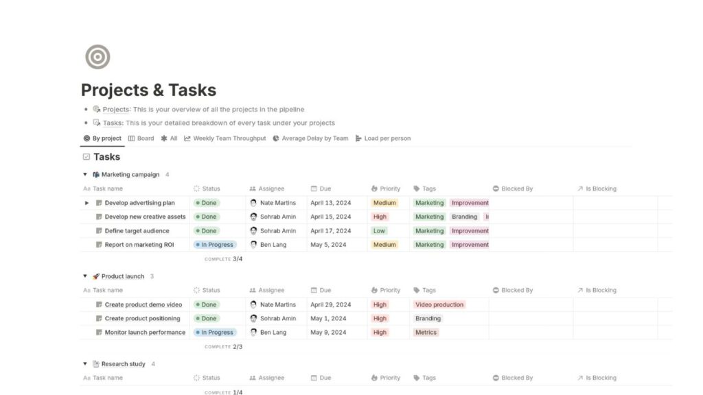 Rutina diaria de Notion para principiantes en 5 minutos