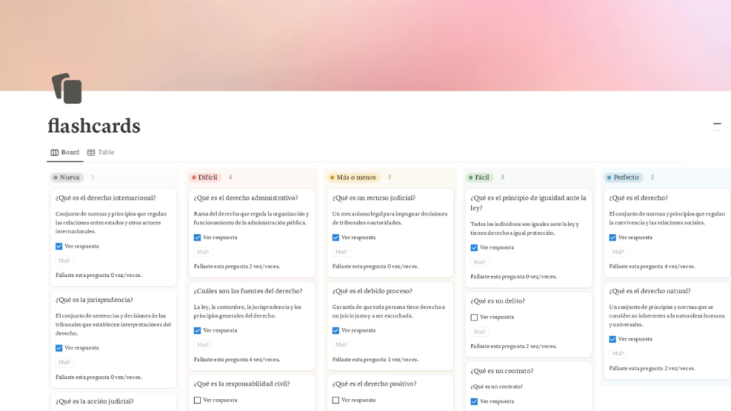 Cómo duplicar una plantilla de Notion sin terminar con un sistema caótico