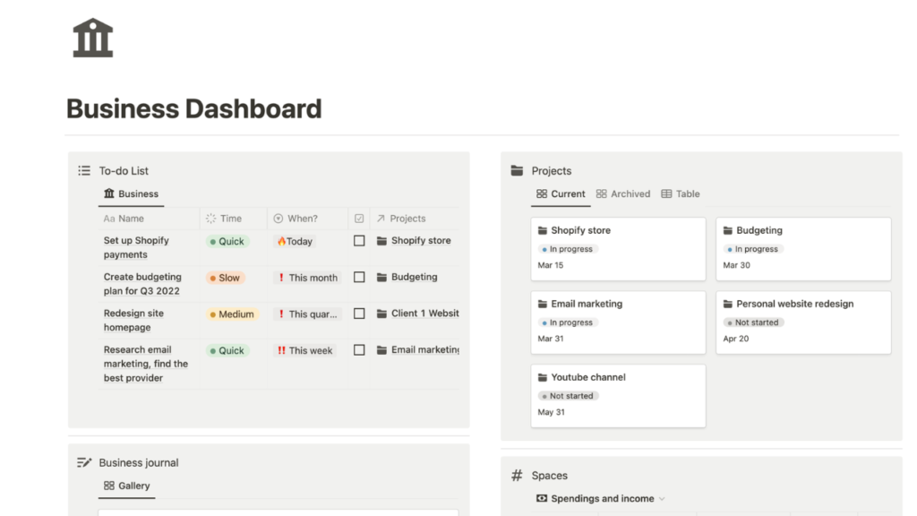 Revisión semanal en Notion para solopreneurs: inbox, proyectos y clientes